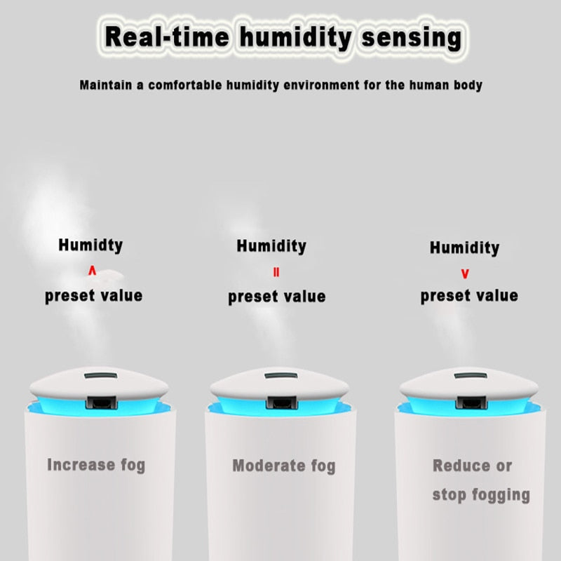 260 ml USB Mini Portable air Humidifier electronic diffuser aromatherapy mute timed Car Fresher with LED lights for home office